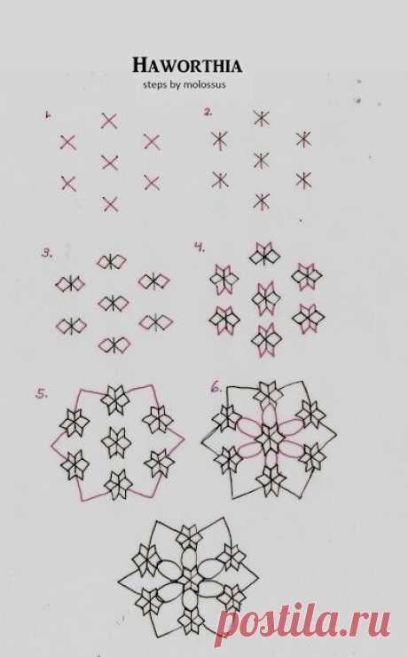 (231) Pinterest