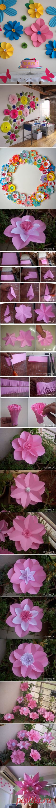 (4) Pinterest: инструмент для поиска и хранения интересных идей