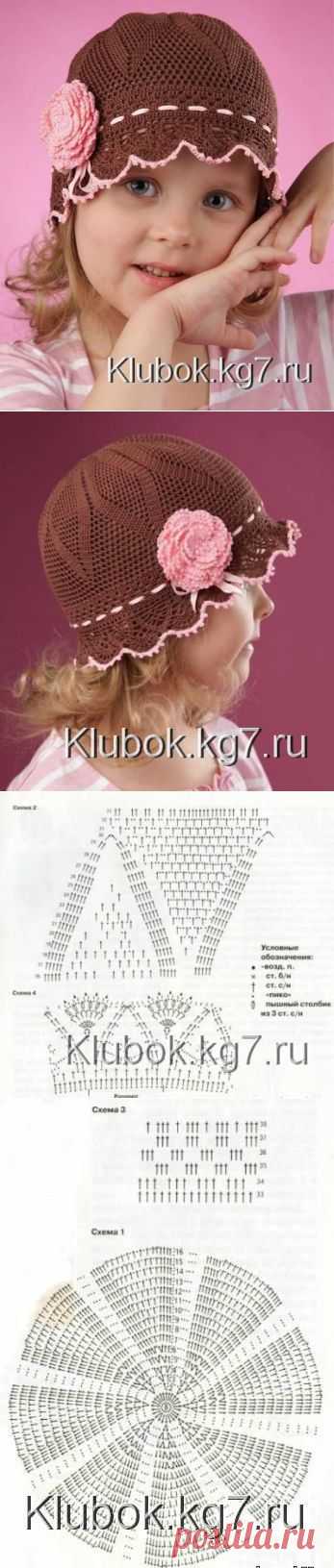 Коричневая панамка. | Клубок