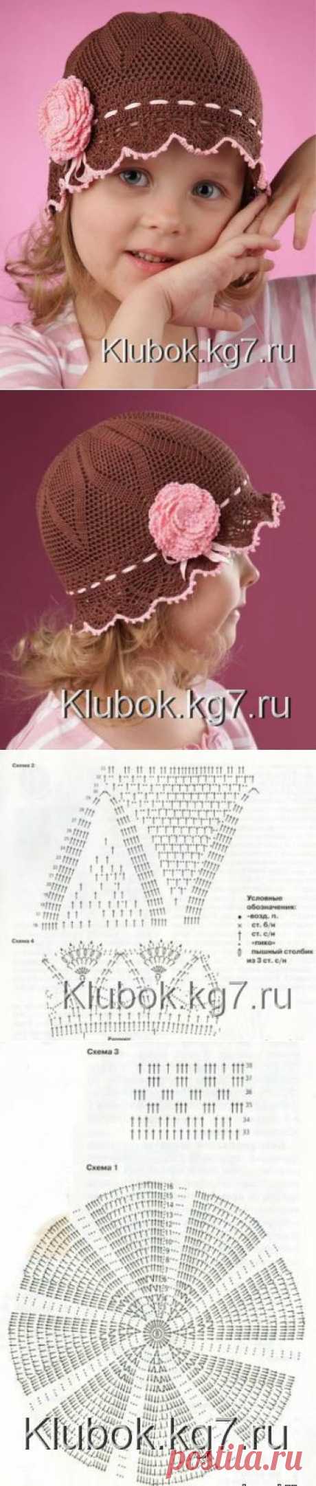 Коричневая панамка. | Клубок