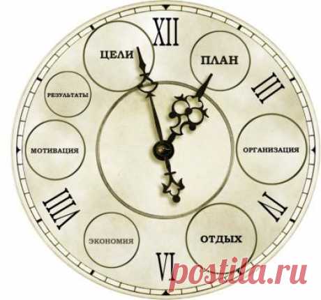 Тайм-менеджмент по-президентски. Профессиональные сообщества на Rabota.ru.