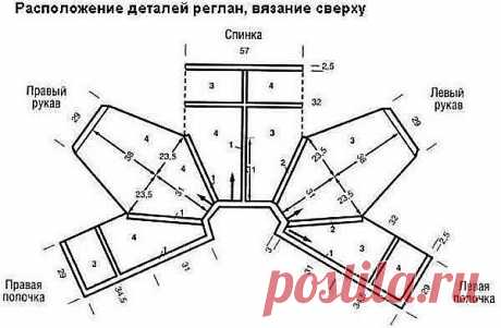 Яркий жакет простой платочной вязкой (Вязание спицами) – Журнал Вдохновение Рукодельницы