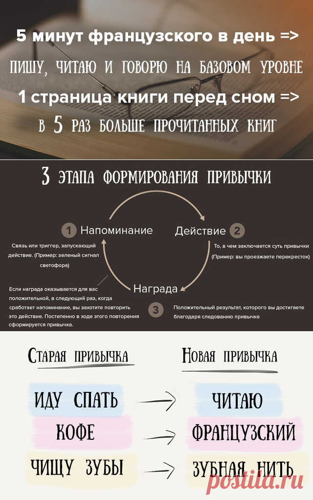 Как я стала жаворонком, выучила новый язык и прочитала в 5 раз больше книг за год | Rusbase