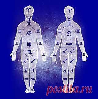 Знаки на теле человека. .