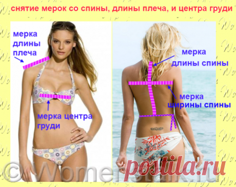 Построение выкройки основы — САМЫЙ ПОНЯТНЫЙ СПОСОБ (для начинающих). |