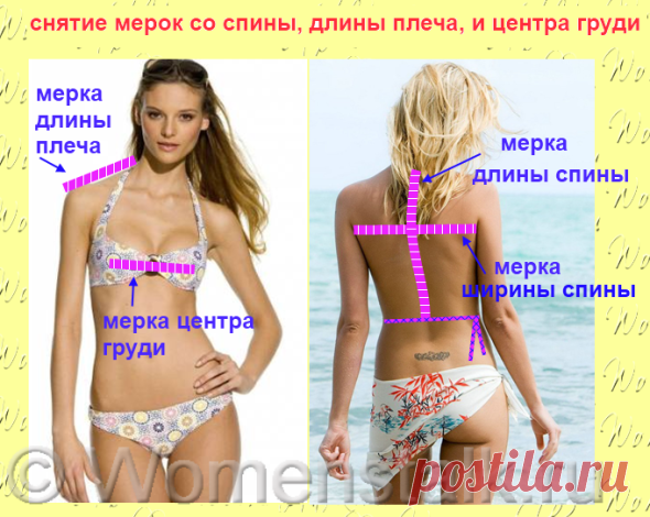 Построение выкройки основы — САМЫЙ ПОНЯТНЫЙ СПОСОБ (для начинающих). |
