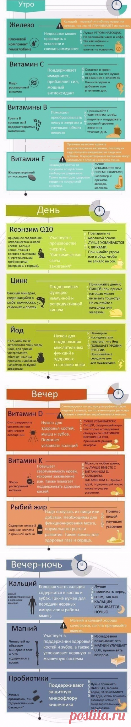 Цинк лучше принимать утром или вечером