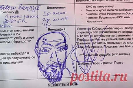 Минеев нарисовал шарж на Исмаилова и получил ответ. Российский боец смешанного стиля (MMA) Владимир Минеев нарисовал шарж на бывшего соперника Магомеда Исмаилова и получил от него ответ. «А я думаю, что он там рисует! Оказывается, меня! И все же я у него в голове», — подписал Исмаилов снимок, на котором он держит в руках рисунок Минеева.