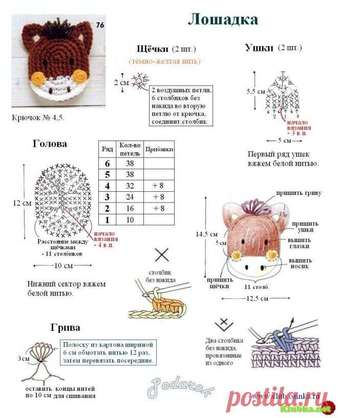 20 аппликаций крючком для детских вещей (со схемами) | Факультет рукоделия | Дзен