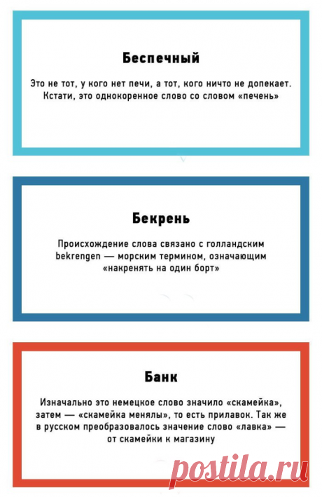 Познавательные открытки о происхождении слов