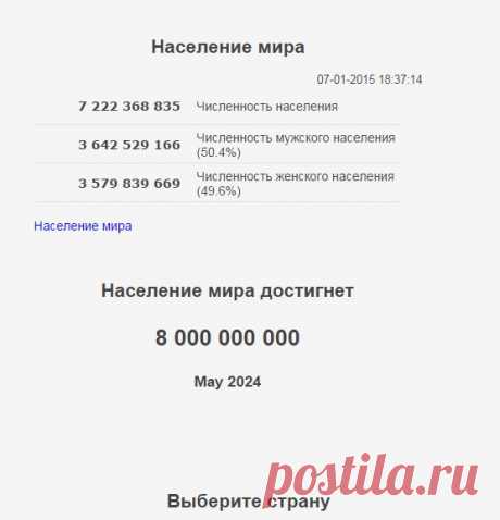 Счётчик населения МИРА