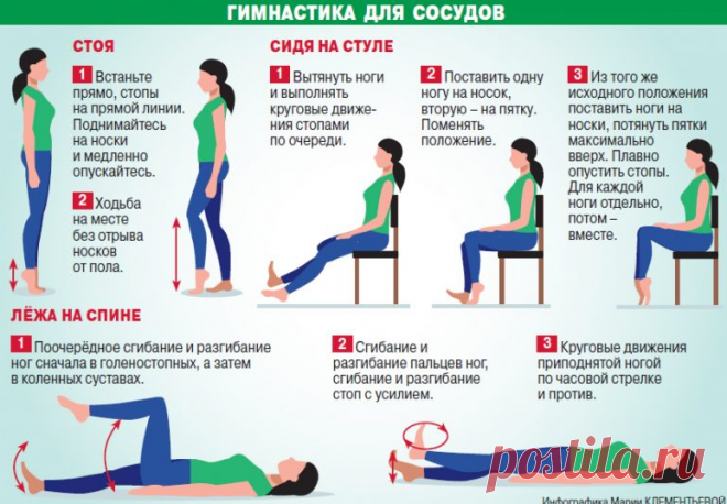 Как за время карантина избежать сосудистых проблем / Будьте здоровы