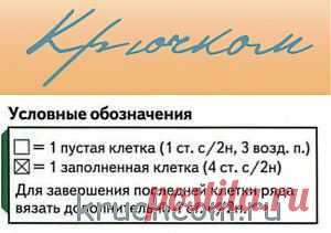 Картина "цветы" в технике филейного вязания | Вязание крючком, схемы вязания, бесплатное вязание крючком