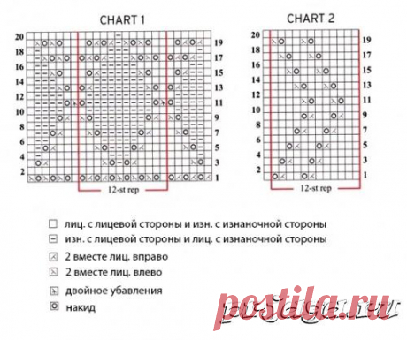 Ажурный шарф спицами серо – жемчужного цвета