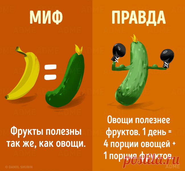 15 мифов о здоровом питании, в которые пора перестать верить
