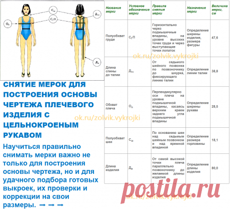 СНЯТИЕ МЕРОК ДЛЯ ПОСТРОЕНИЯ ОСНОВЫ ЧЕРТЕЖА ПЛЕЧЕВОГО ИЗДЕЛИЯ С ЦЕЛЬНОКРОЕНЫМ РУКАВОМ  🍀 SewingPatterns sewing выкройки выкройка шитье шьем шью крой СвоимиРуками vikroyki ПошивОдежды МоделированиеОдежды КонструированиеОдежды ШьюСама ОдеждаСвоимиРуками лекало хобби style handmade 🍀 как снять мерки как правильно снимать мерки снять мерки