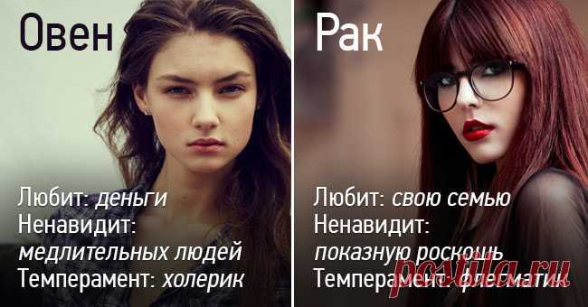 Узнайте, кто вы! Всего 4 пункта расскажут о вас многое! Что вам нравится, а что не нравится?