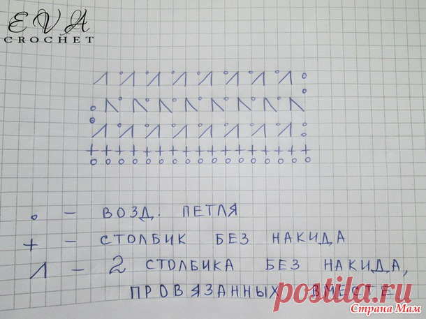 Жилетка для мальчика. Крючком - Вязание для детей - Страна Мам