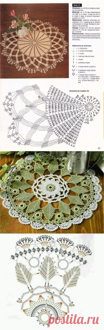 ​Ажурные салфетки