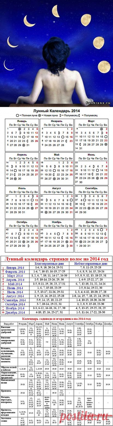 Лунный календарь красоты на 2014 год..