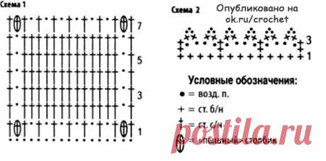 Летняя кофта крючком для полных женщин схемы и описание (Вязание крючком) — Журнал Вдохновение Рукодельницы