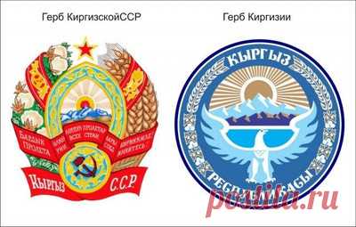 Обратно в СССР. Вспоминая наше советское прошлое