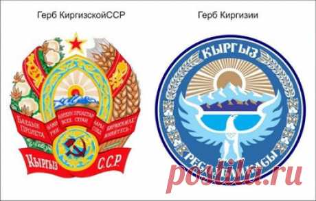 Обратно в СССР. Вспоминая наше советское прошлое