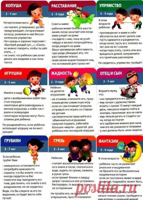 Шпаргалки для мамы. Детские проблемы 1-10 лет.