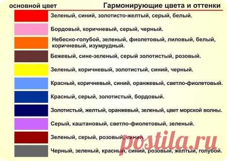Одноклассники