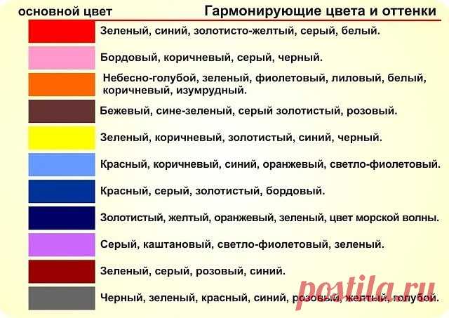Одноклассники