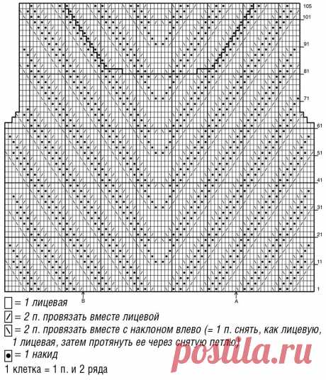 жаккардовые полоски по диагонали спицами схема: 2 тыс изображений найдено в Яндекс Картинках