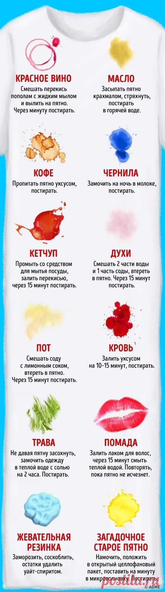 (152) Pinterest