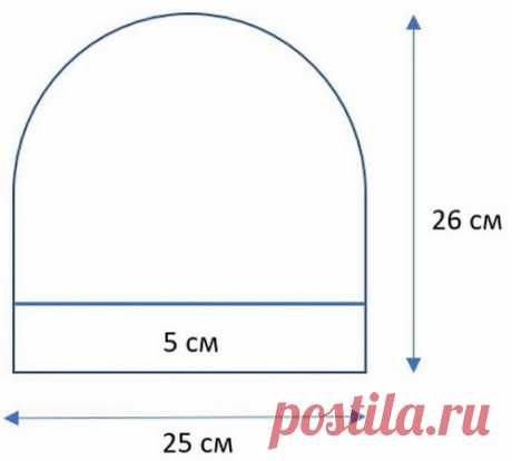 Связать модную шапку 2022 - схемы и описание