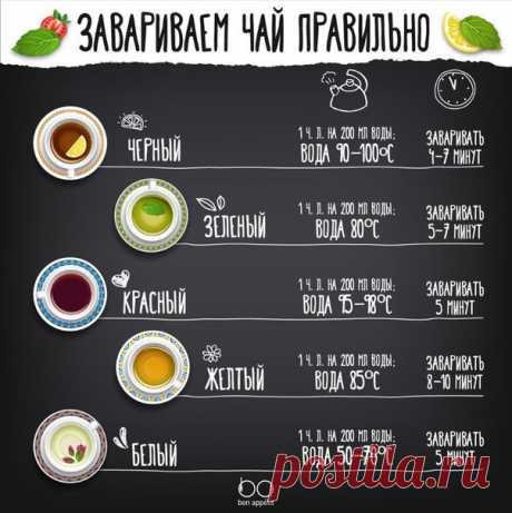 Фото Без названия. Альбом Фото группы - 35497 фото. Фотографии Bon Appetit | Лучшие рецепты.