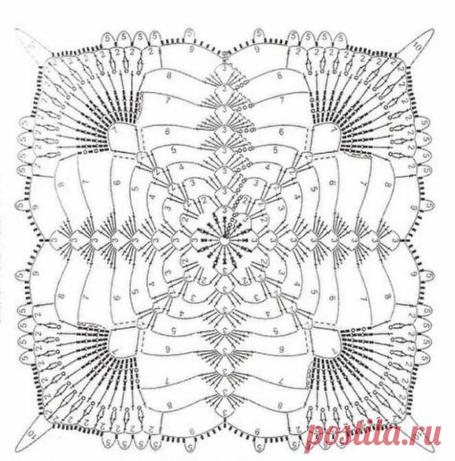 Квадратные мотивы в копилочку мастерицы