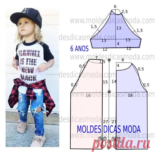 Fátima Carvalho Lopes - Google+
