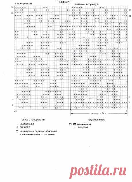 узор ЛЕОПАРД. Можно также  вязать  как ФИЛЕ И ЖАККАРД