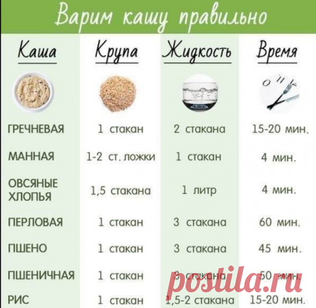 ВАРИМ КАШУ ПРАВИЛЬНО