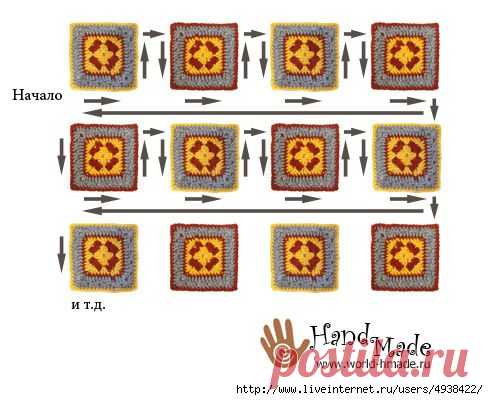 Способы соединения мотивов крючком.