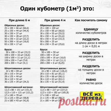 Хочу вам предложить заготовить на зиму остренькие, очень вкусные, с невероятным ароматом баклажаны по-грузински. Готовятся совершенно просто, а результат - отличный. Советую! Из данного количества продуктов получится 2 пол-литровые баночки баклажанов. 

Для приготовления баклажанов по-грузински на зиму понадобится: 
баклажаны - 1 кг; 
сладкий болгарский перец - 400 г; 
масло растительное - 100 г; 
чеснок - 1 головка; 
перец горький - 1 шт.; 
соль - по вкусу; 
сахар - 1 ст....
