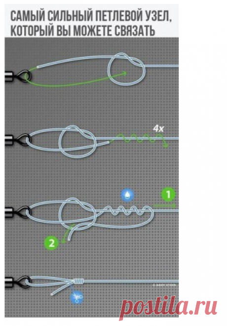 Как завязывать самые прочные узлы