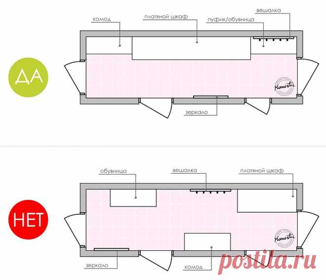 Оформление небольших прихожих — Роскошь и уют