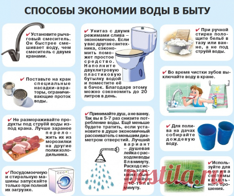 Способы экономии воды в быту