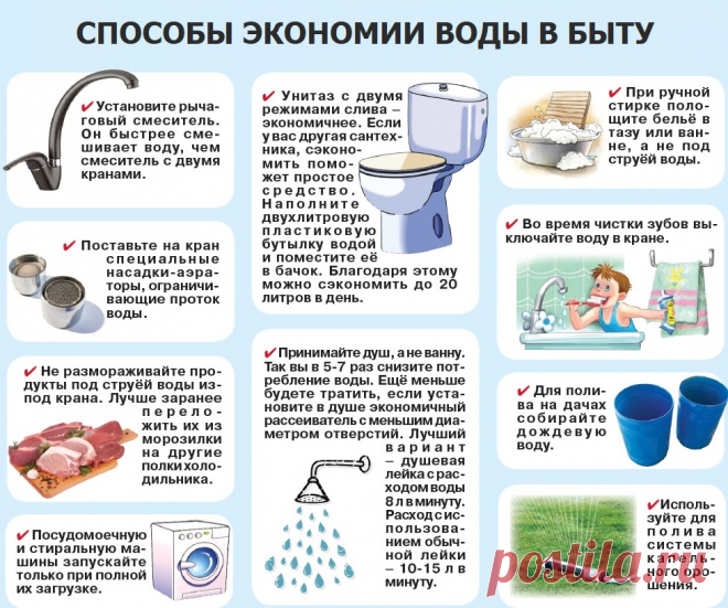 Способы экономии воды в быту