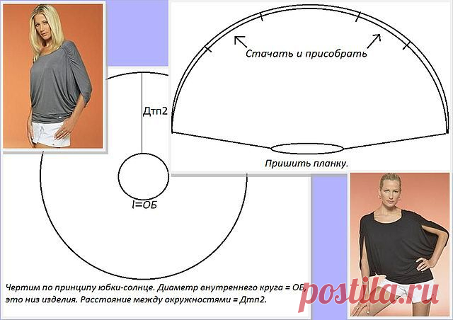 БЛУЗКА.