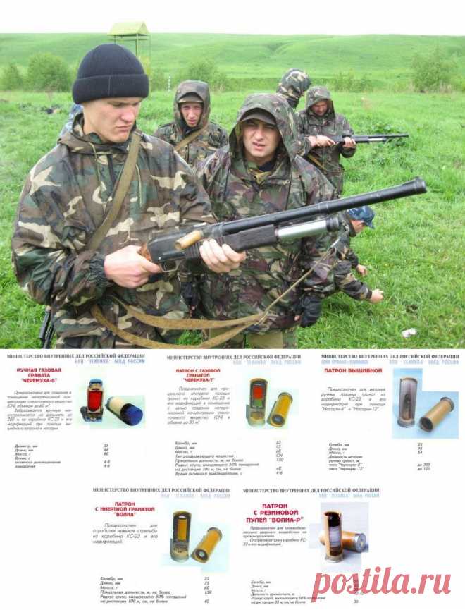 Полицейские карабины семейства КС-23. Часть третья » Военное обозрение