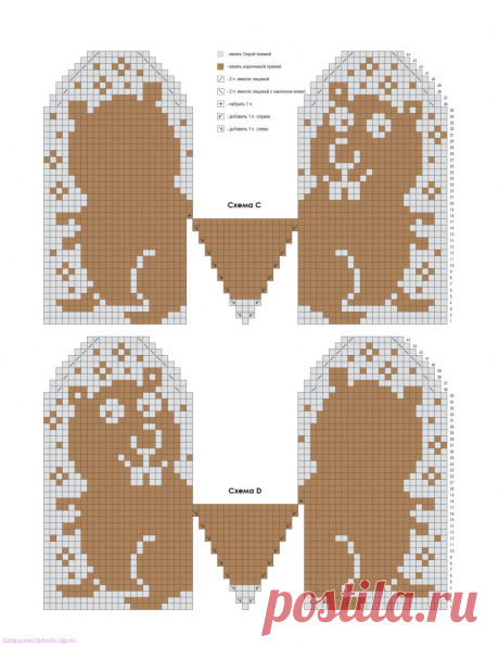 Связать варежки детские с рисунком (ФОТО) - detskieru.ru