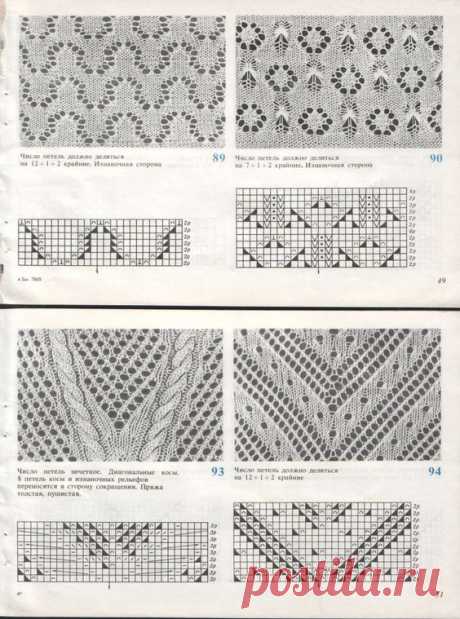 (2) Pinterest