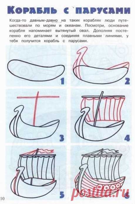 Уроки рисования: рисуем транспорт