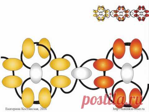 Цветочная цепочка. Бисерный мульт